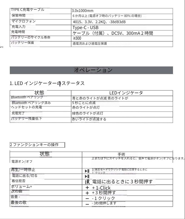 asus D96 取り扱い説明書 4ページ目