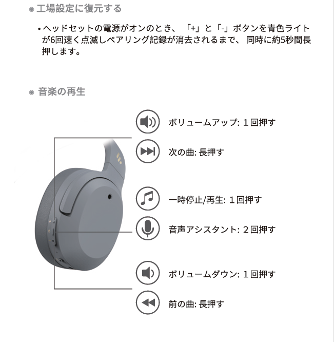 edifier W820NBの説明書　6ページ目