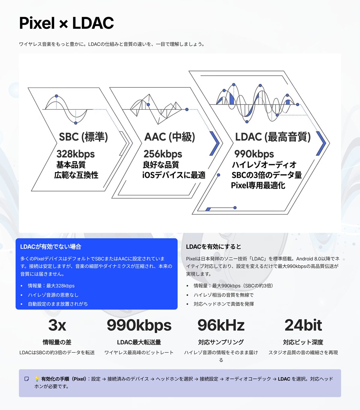 LDAC対応スマホ厳選【2026年2月更新】音質にこだわる人のシーン、価格別 おすすめ機種リスト！ | 耳スタ！