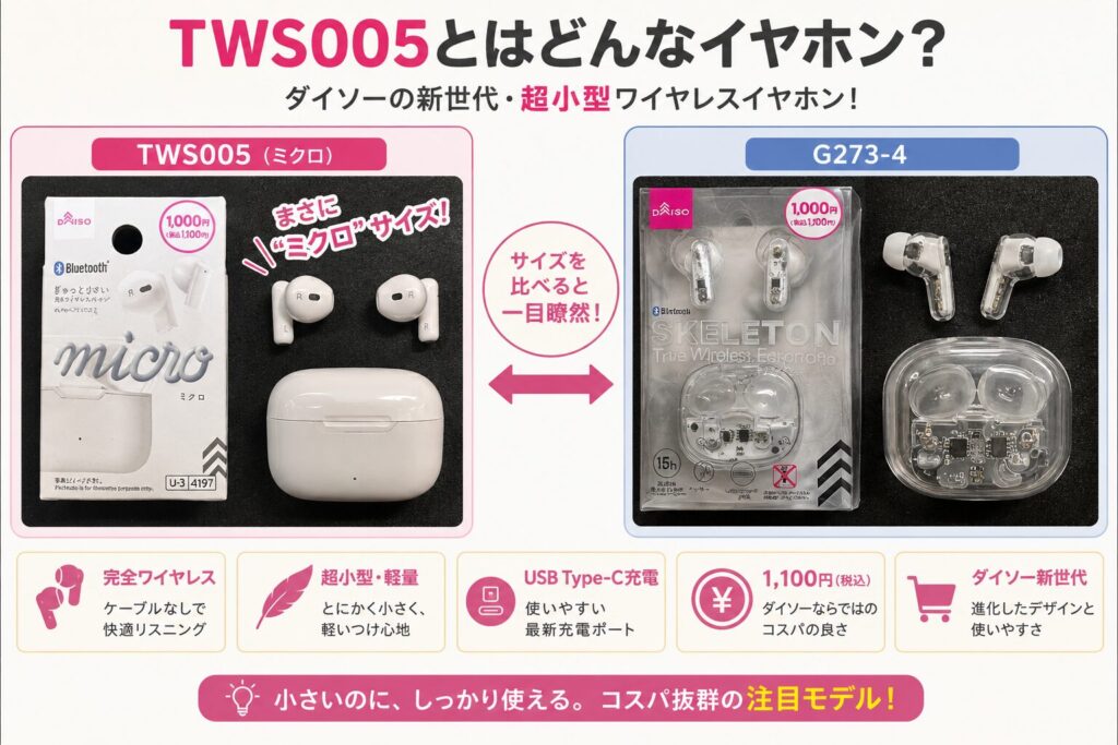 2026年 ダイソー完全ワイヤレスイヤホン「ミクロ（TWS005）」実機