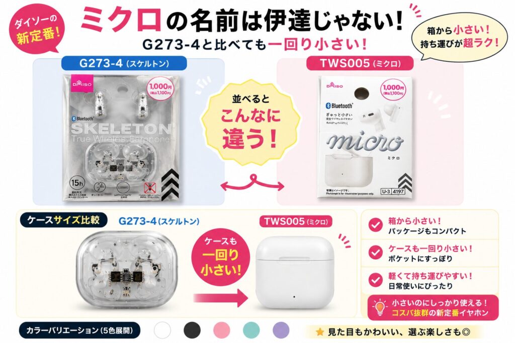 2026年 ダイソー完全ワイヤレスイヤホン「ミクロ（TWS005）」実機