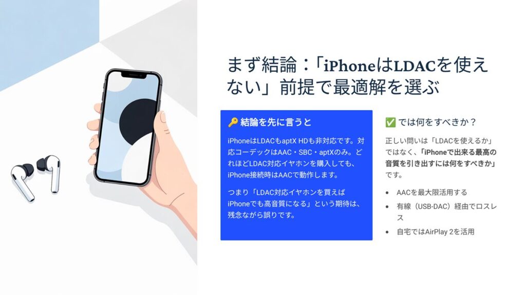 まず結論：iPHONEはLDACを使えない　前提で最適解を選ぶ　スライド