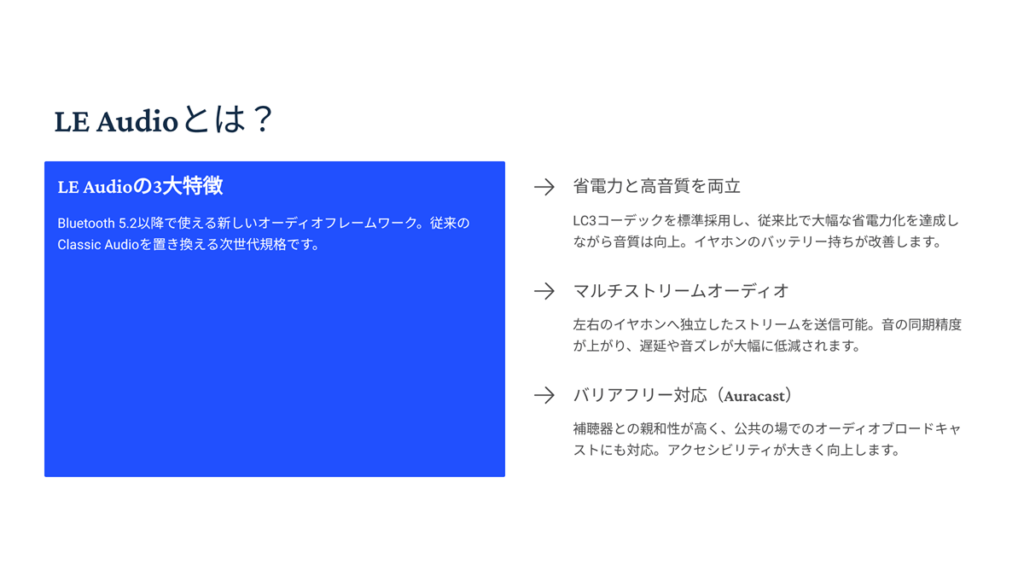 LE Audioとは? まとめスライド