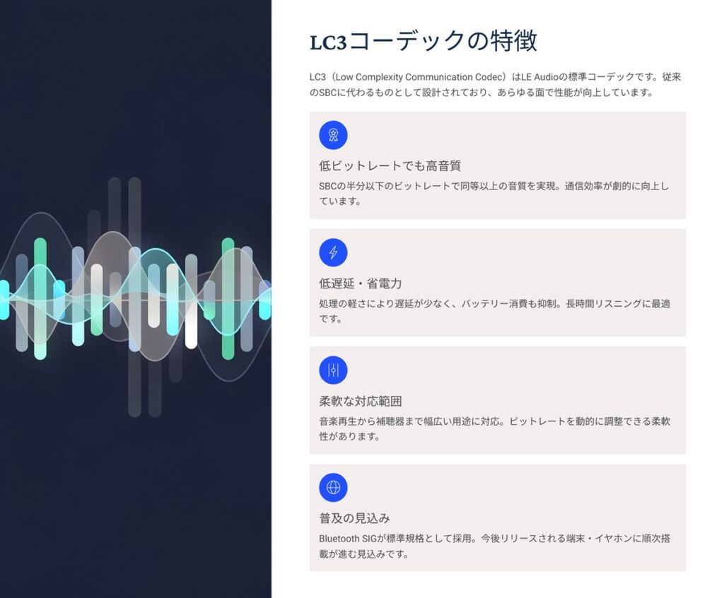 LC3 コーデックの特徴