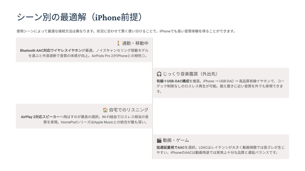 シーン別の最適解　まとめ