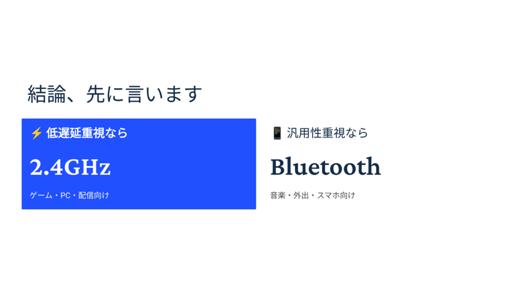 結論 先に言います 2.4GHZ と Bluetooth