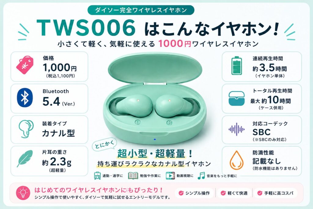 TWS006はこんなイヤホンです。