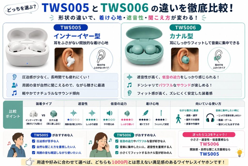 ダイソーTWS005 VS  TWS006 比較